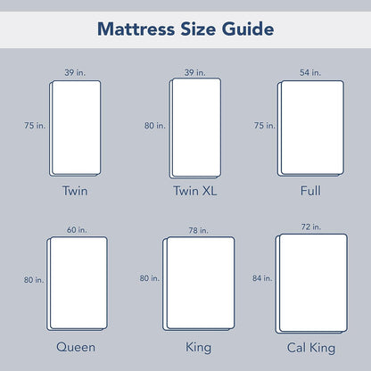 SERTA Power Clean Triple Action Quilted Soft Waterproof Mattress Pad Protector, Moisture Wicking Protection with 15" Deep Pocket, Full, White