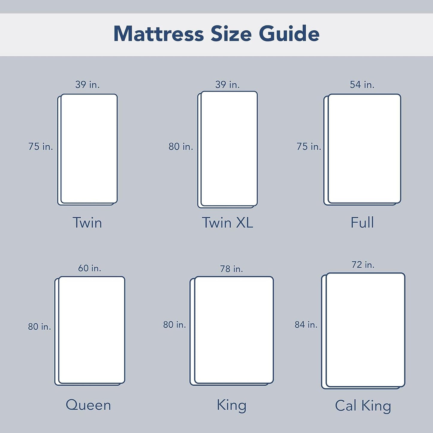 Serta Power Chill Queen Size Waterproof Mattress Cover, Soft and Breathable Cooling Mattress Protector, 15" Elastic Deep Pocket for Secure Fit, White