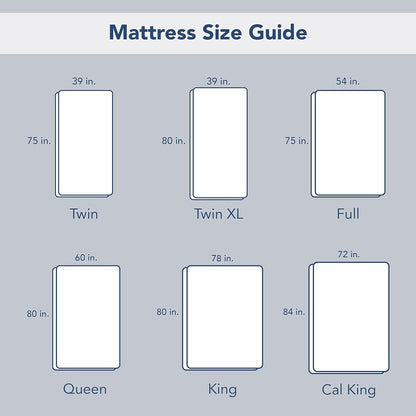 Serta Power Chill Queen Size Waterproof Mattress Cover, Soft and Breathable Cooling Mattress Protector, 15" Elastic Deep Pocket for Secure Fit, White