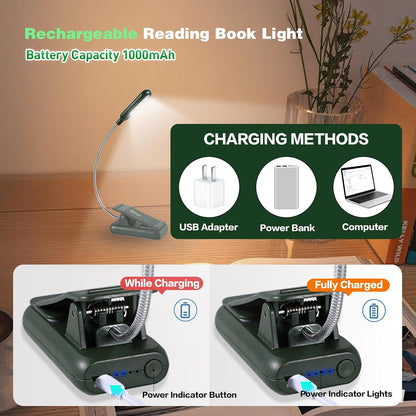 VAVOFO Clip On Book Light for Bed Kids, 7 LED Reading Light with 9-Level Warm Cool White Daylight, Eye Care Lamp with Power Indicator for Bookworms (Blue)