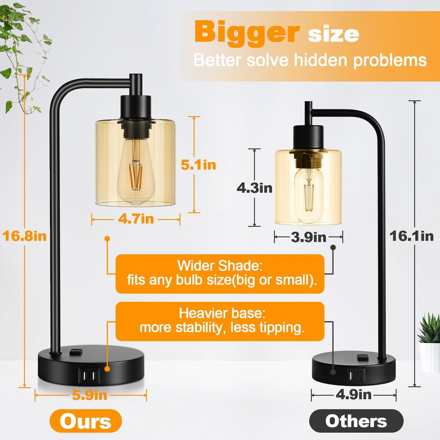 Set of 2 Industrial Touch Control Table Lamps with USB C+A Ports and AC Outlet - 3-Way Dimmable Black Bedside Lamps Nightstand Desk Lamps for Bedroom Living Room, Glass Shade & 2 LED Bulbs Included