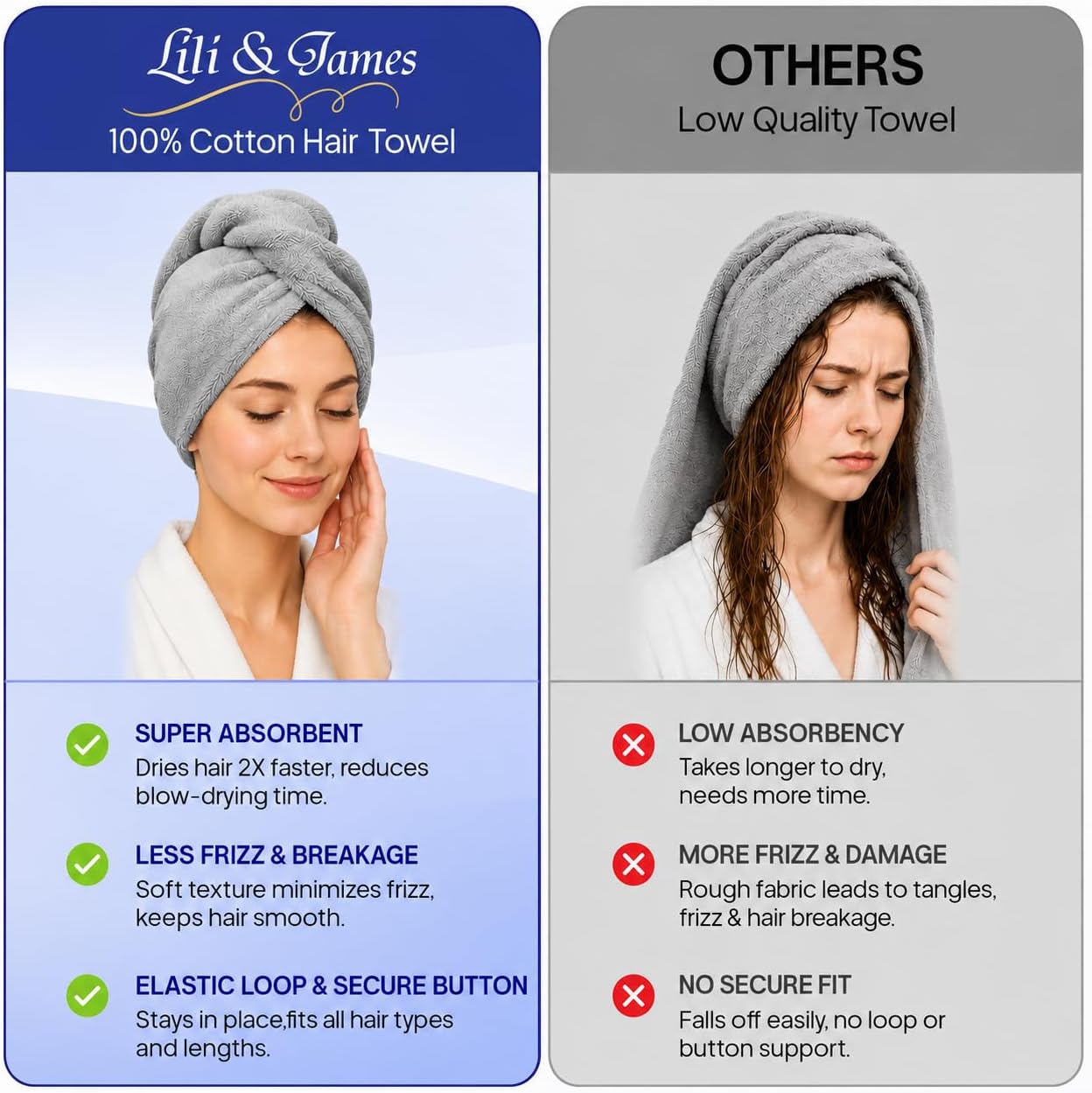 Lili&James 100% Cotton Hair Towel Wrap for Women & Kids – 420 GSM Quick Dry Hair Turban with Double Button Loop, Anti Frizz Non Microfiber Hair Drying Towel for Curly, Long & Thick Hair (Lilac)