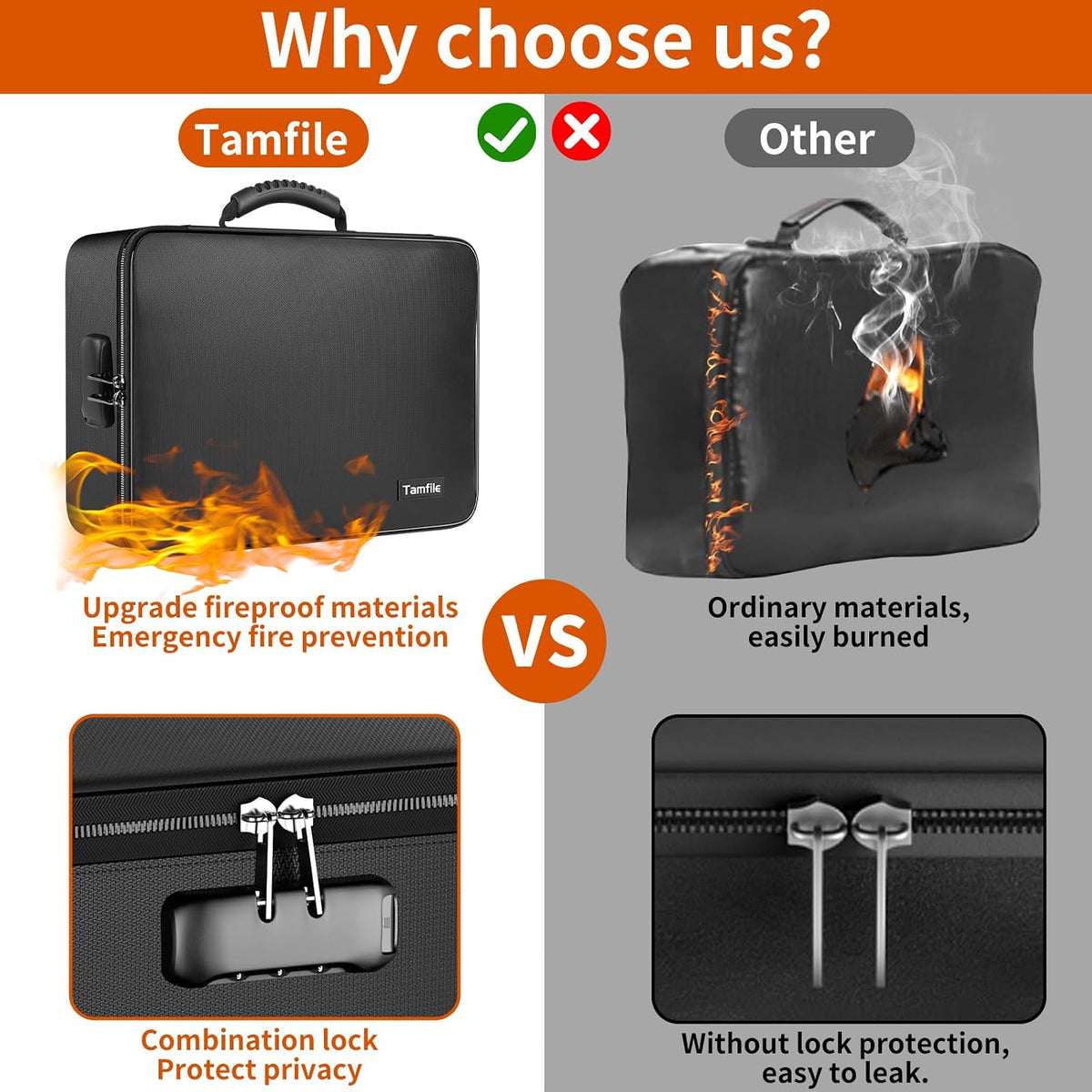 Tamfile Fireproof Document Box with Lock, Heat Insulated Safe Money Bag