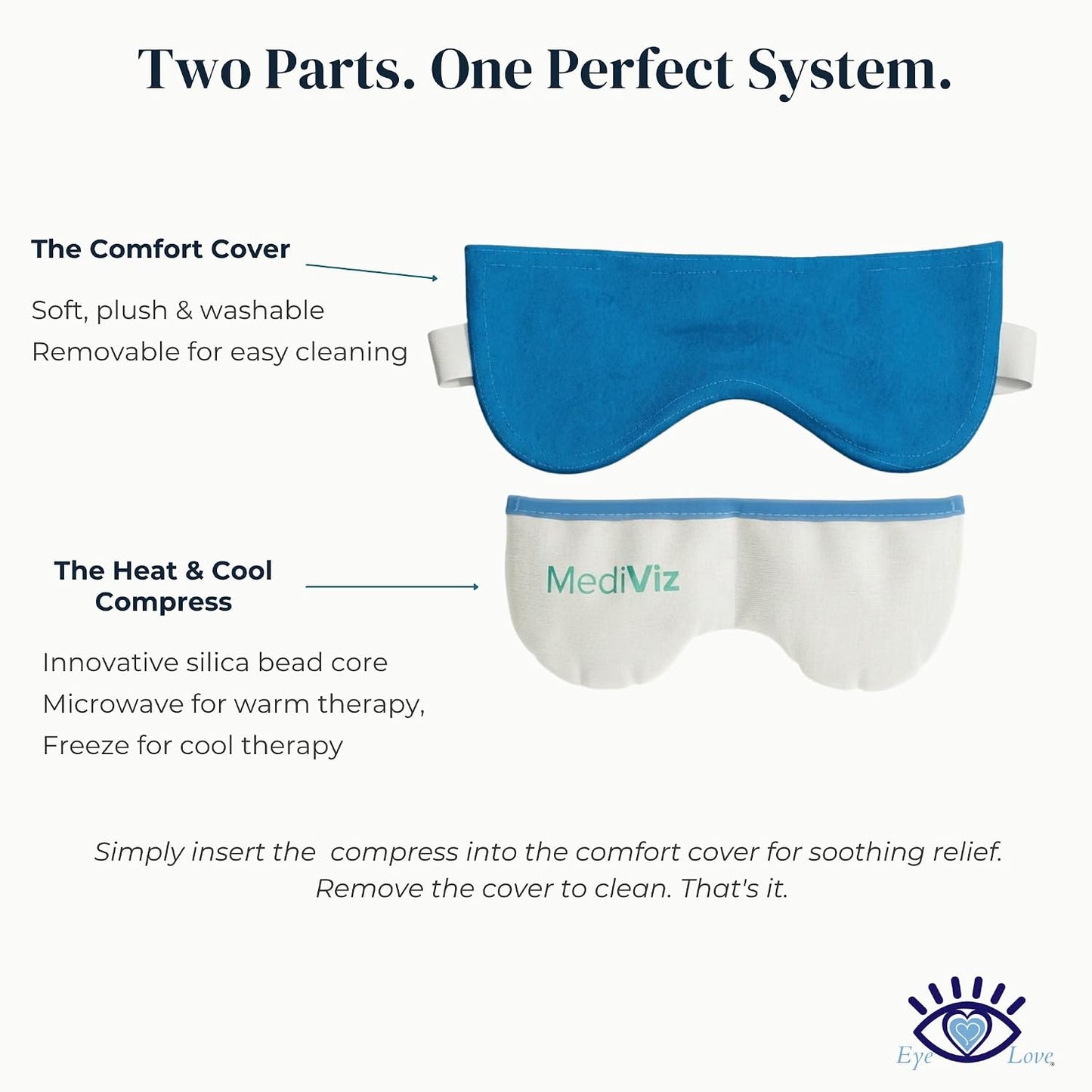 MediViz Heated Eye Mask, Hot or Cold Therapy | Moist Heat Compress for Irritation and Occasional Dry Eye, Removable Washable Cover