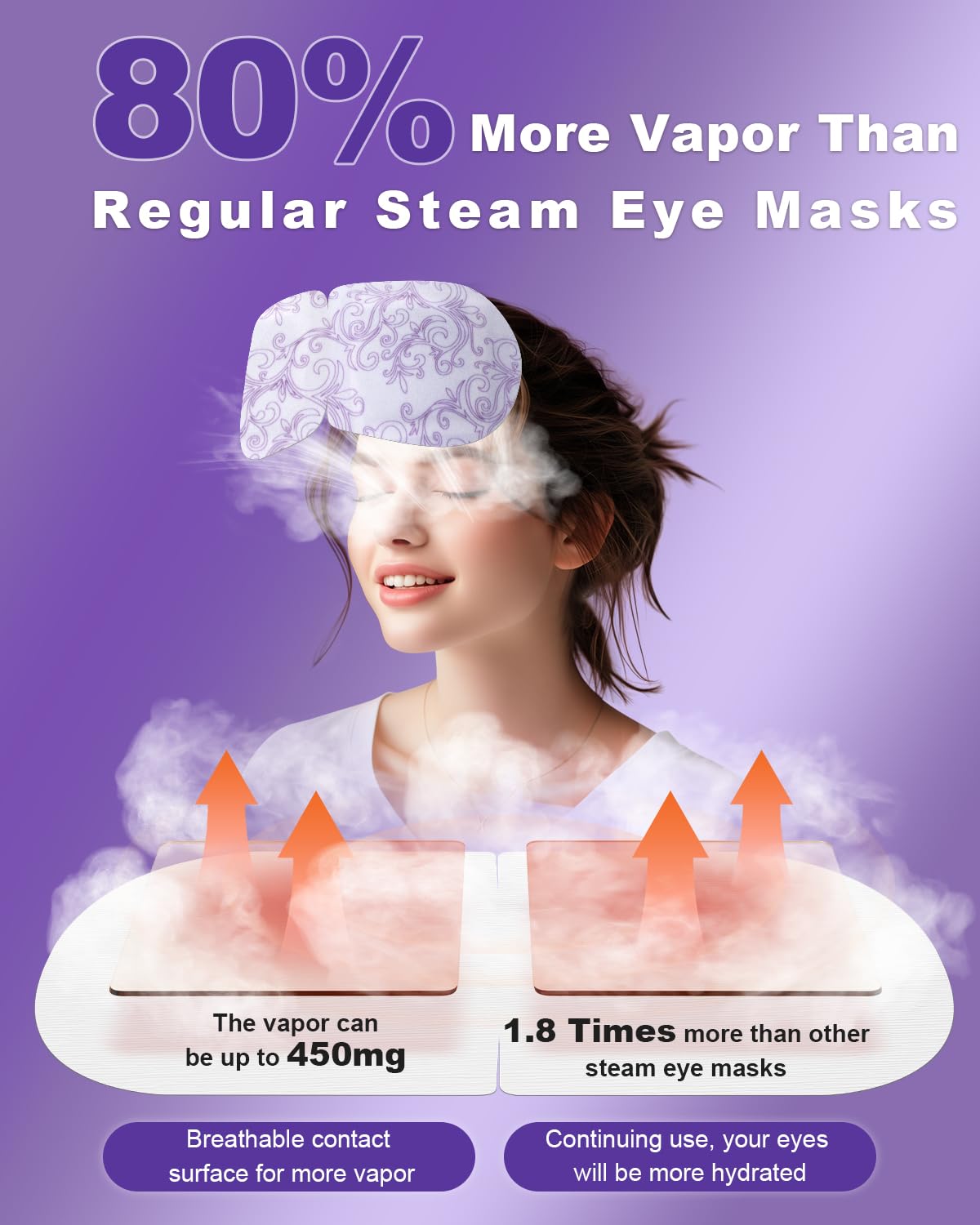 16 Packs Steam Eye Mask,Warm Eye Compress for Dry Eyes Sleep Mask,Hot Auto Heated Eye Masks Relaxing Items for Women Moist Heat for Eyes Soothing Eye Fatigue,Disposable EyeMask for SPA Essentials
