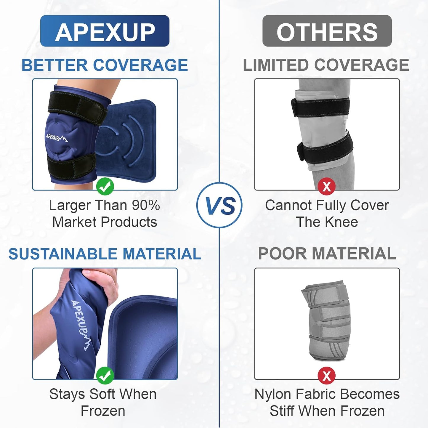 APEXUP Ice Pack for Knee Pain Relief, Large Reusable Wrap After Surgery, Flexible Gel Cold Pack for Injuries, Pain Relief for Back, Shoulder, Elbow, Ankle and Leg (Blue, L, 1PK)