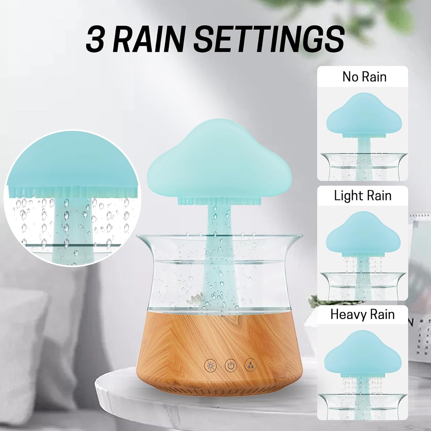 Rain Cloud Humidifier Water Drip - Mushroom Aroma Diffuser, Essential Oil Diffusers, 300ml White Noise Aromatherapy Diffusers with 7 Colors Cloud Lights for Home, Large Room, Office - White