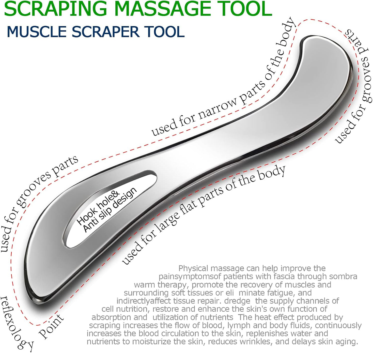 BYYDDIY-Non-Magnetic 304 Stainless Steel Gua Sha Muscle Scraper Tool for Scar Tissue,Muscle Scraping Tool for Massage Scraper,IASTM Tools for Physical Therapy, Soft Tissue Massage