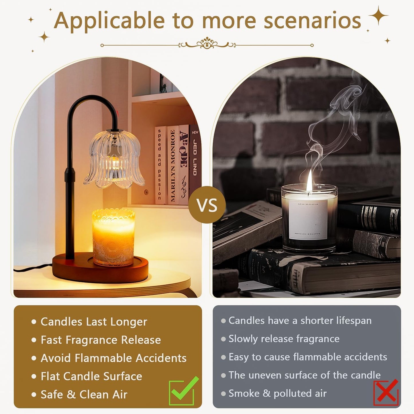 CRMILL Candle Warmer Lamp Electric Timer - Candles Warming Light Height Adjustable Dimmable Warmers Flower Lamps No Flame Heat Warm Melt Wax Jar Modern Home Decor Table Lights for Home Living Bedroom