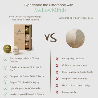 MellowMinds Stress Balls for Adults — 3-Pack Therapy Hand Balls for Stress Relief, Anxiety & Focus | Soft, Medium & Firm Resistance | Premium Minimalist Desk Wellness Gift for Office & Home