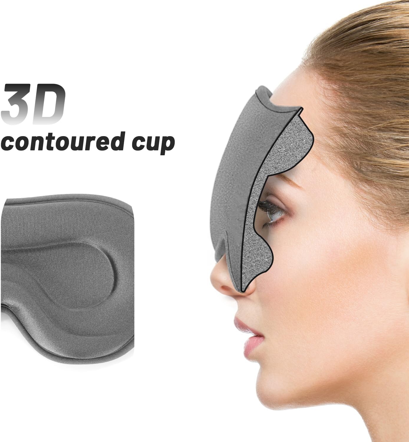 Heated Eye Mask – Warm Compress for Dry Eyes, USB Electric Heating Pad for Stye & Chalazion Eye Treatment, Eye Sleep Mask for Dark Circles and Puffiness Relief (Gray)
