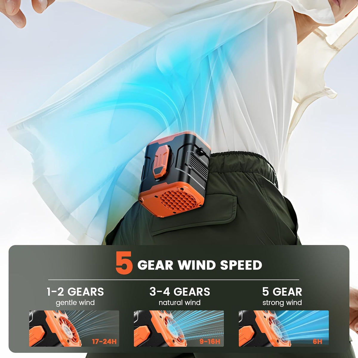 coldSky Upgraded Waist Fan 5 Speeds Clip On Fan, 24 Hrs Cooling for Outdoor