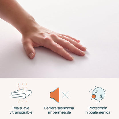 Linenspa Waterproof Mattress Protector — Breathable, Noiseless, Full