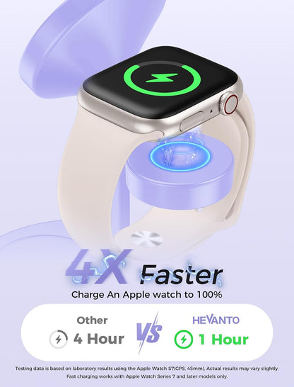 Mag-Safe Charger 3 in 1 Charging Station for iPhone Apple Watch AirPods