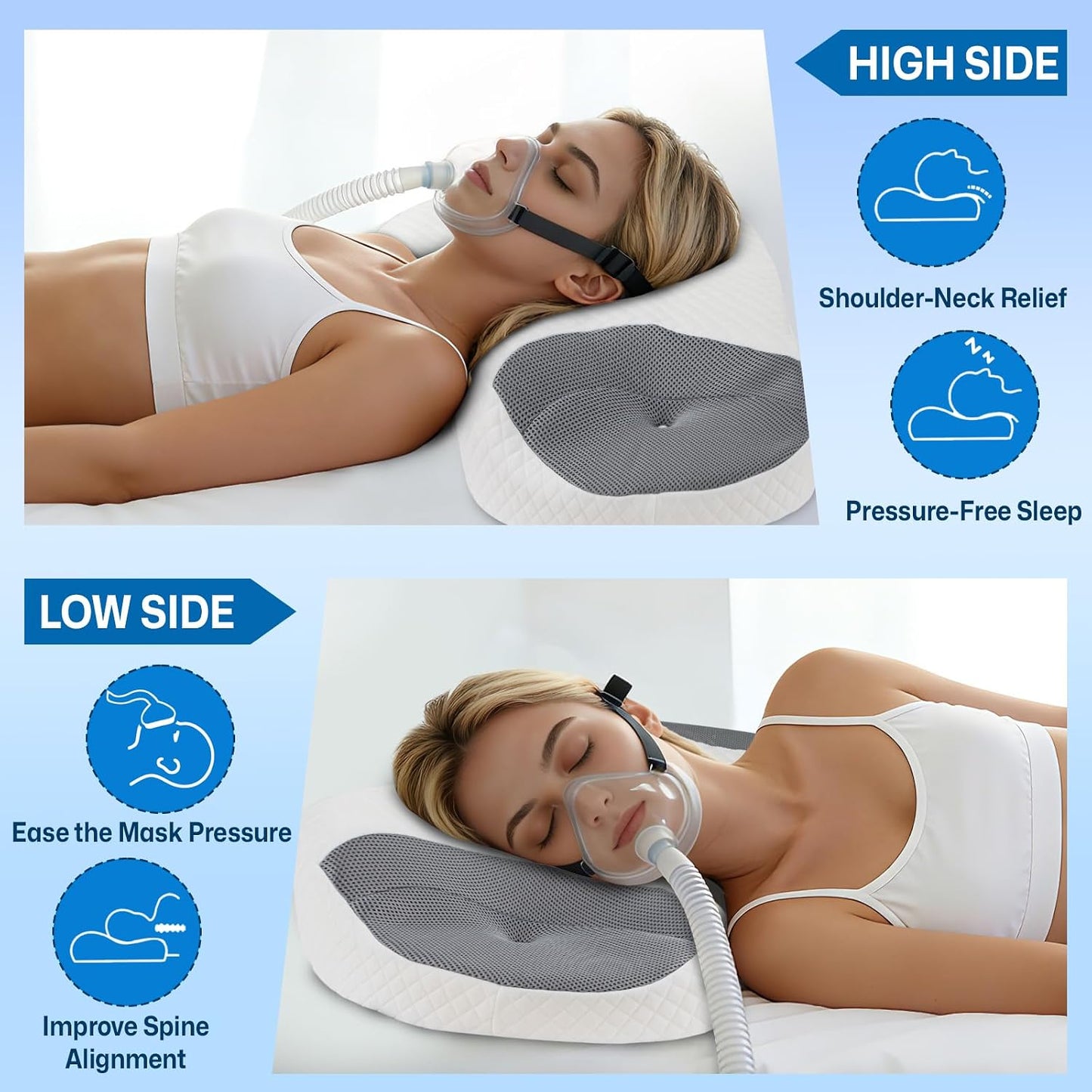 Contour Memory Foam CPAP Pillow for Side & Back Sleepers, Grey