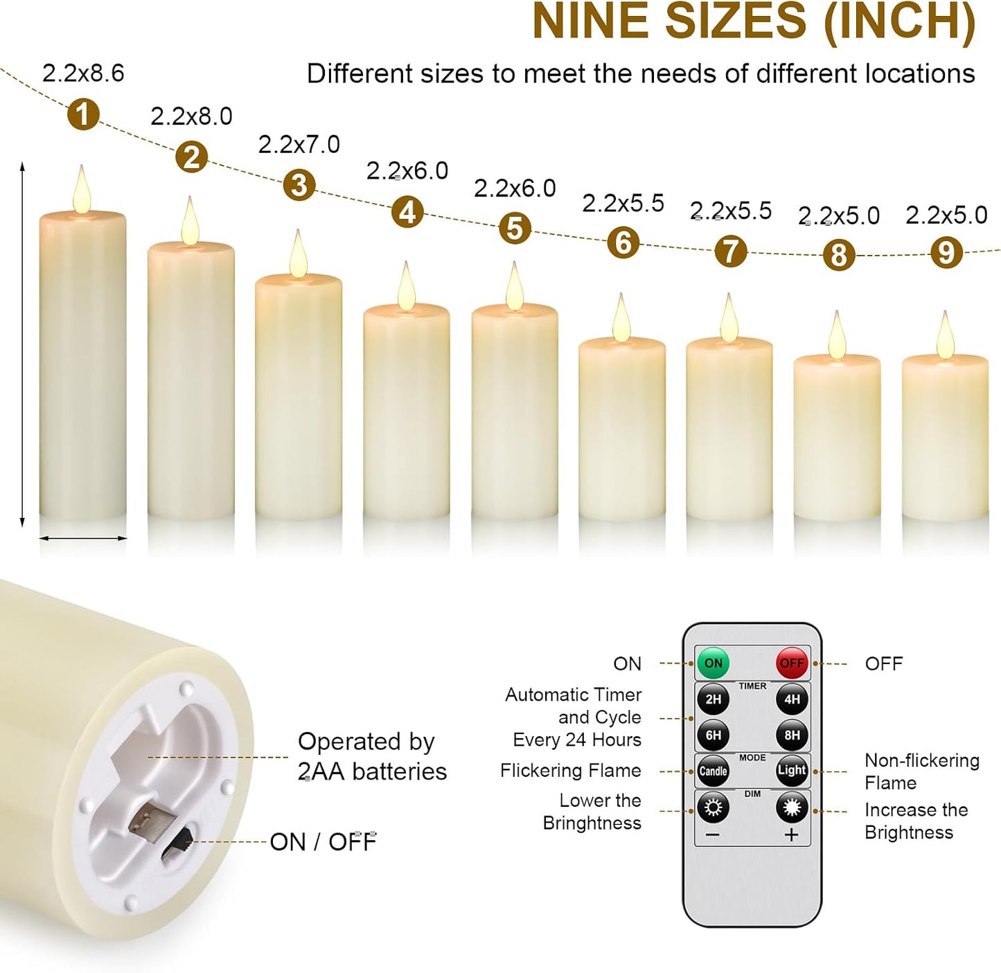 2PACK Outdoor Plastic flameless Candles with Remote Control and Timer, LED Flickering Battery Operated Electric Pillar Candles (D3 xH5.5) for Camping, Weddings, Home Decoration