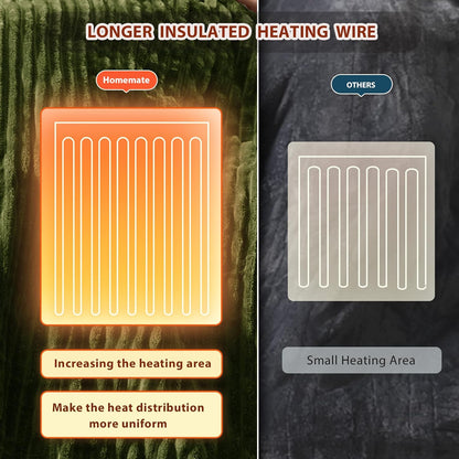 Homemate Heated Blanket Electric Throw - 50"x60" Heating Blanket Throw 1/2/4/6/8 Hours Auto-Off 10 Heat Levels Over-Heat Protection Soft Flannel Sherpa Heater ETL Certification