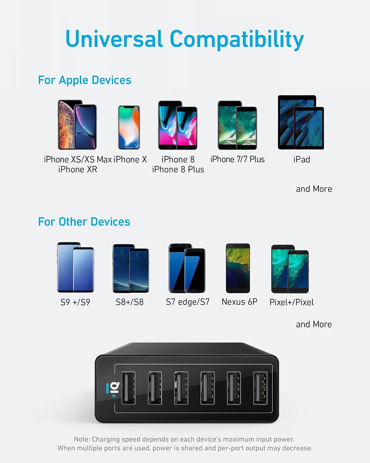 Anker Desktop Charger, 60W 6 Port USB Multiple Charging Hub