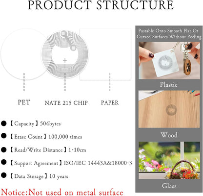36PCS NTAG215 Chip NFC Tags Stickers,Blank NFC Tags Programmable&Rewritable