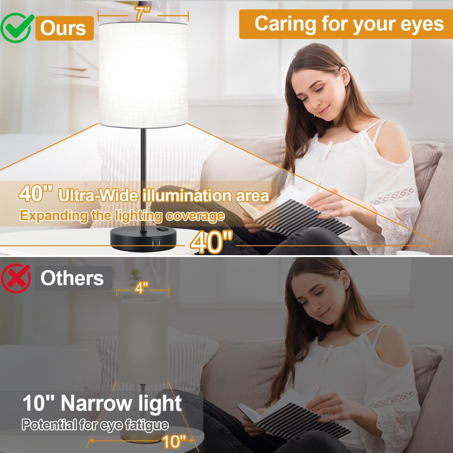 Set of 2 Touch Control Table Lamps with 2 USB & AC Outlet, 3-Way Dimmable Bedside Nightstand Lamps for Bedroom Living Room Nursery, 800 Lumens 5000K Daylight Bulbs Included