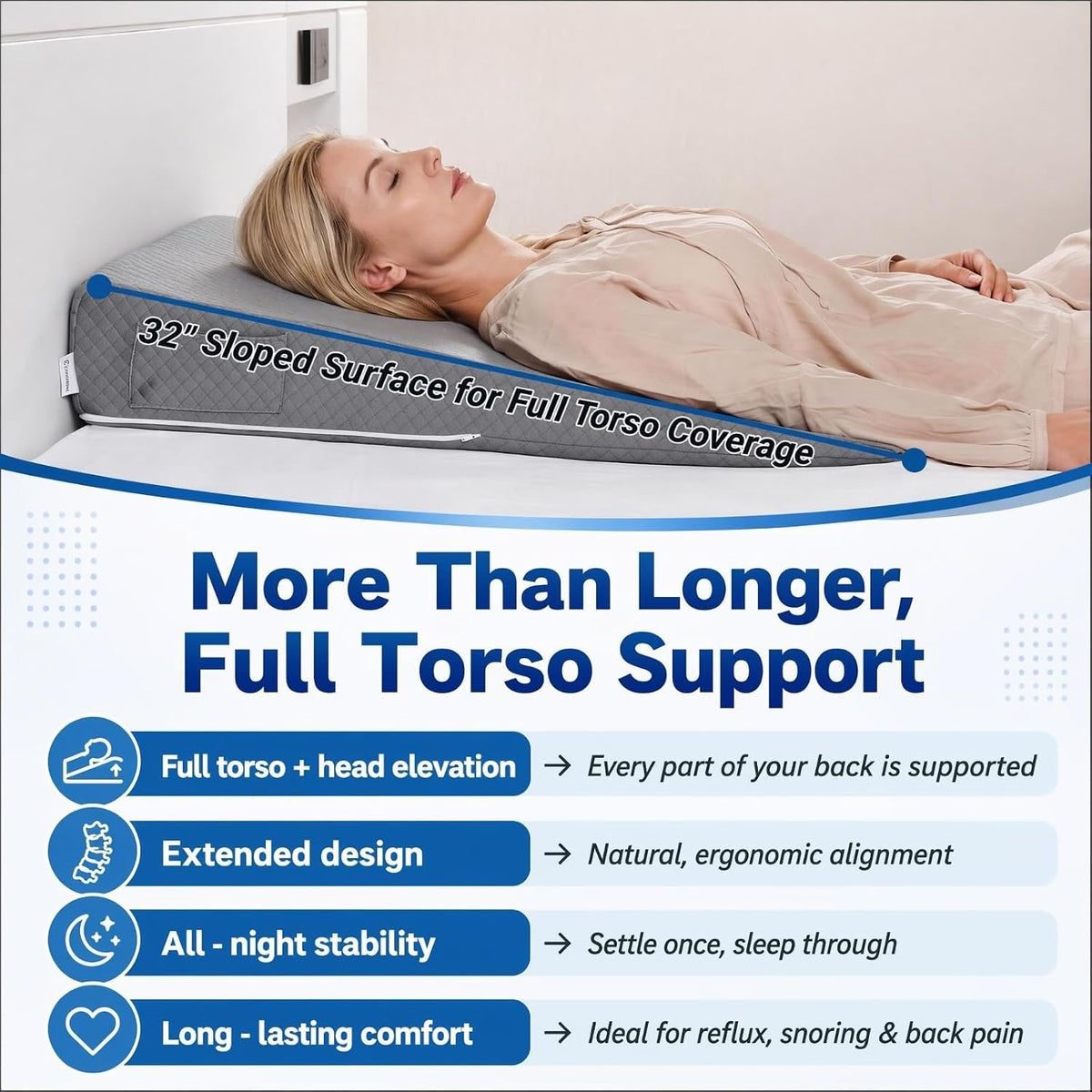 FSA Eligible 31" Extra-Long Wedge Pillow for Sleeping, Reflux, Snoring,Gray