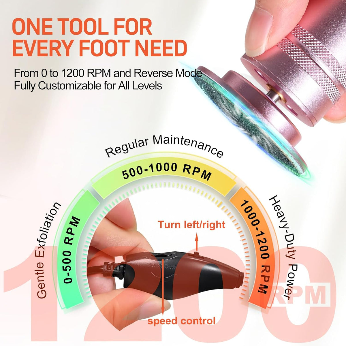 Electric Foot Callus Remover 36W, 1200RPM Heavy Duty Metal Grinder