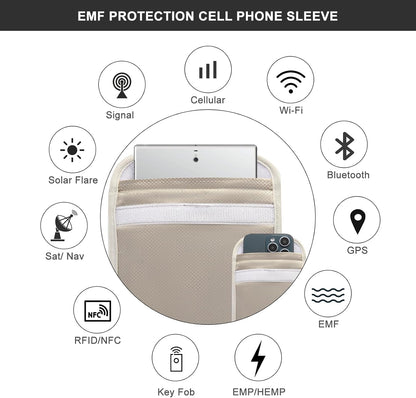 2PCs Security Shield Faraday Cell Phone Sleeve, Smartphone & Tablet PC Anti-Tracking Data Privacy, Electronic Device Wallet Security Silver