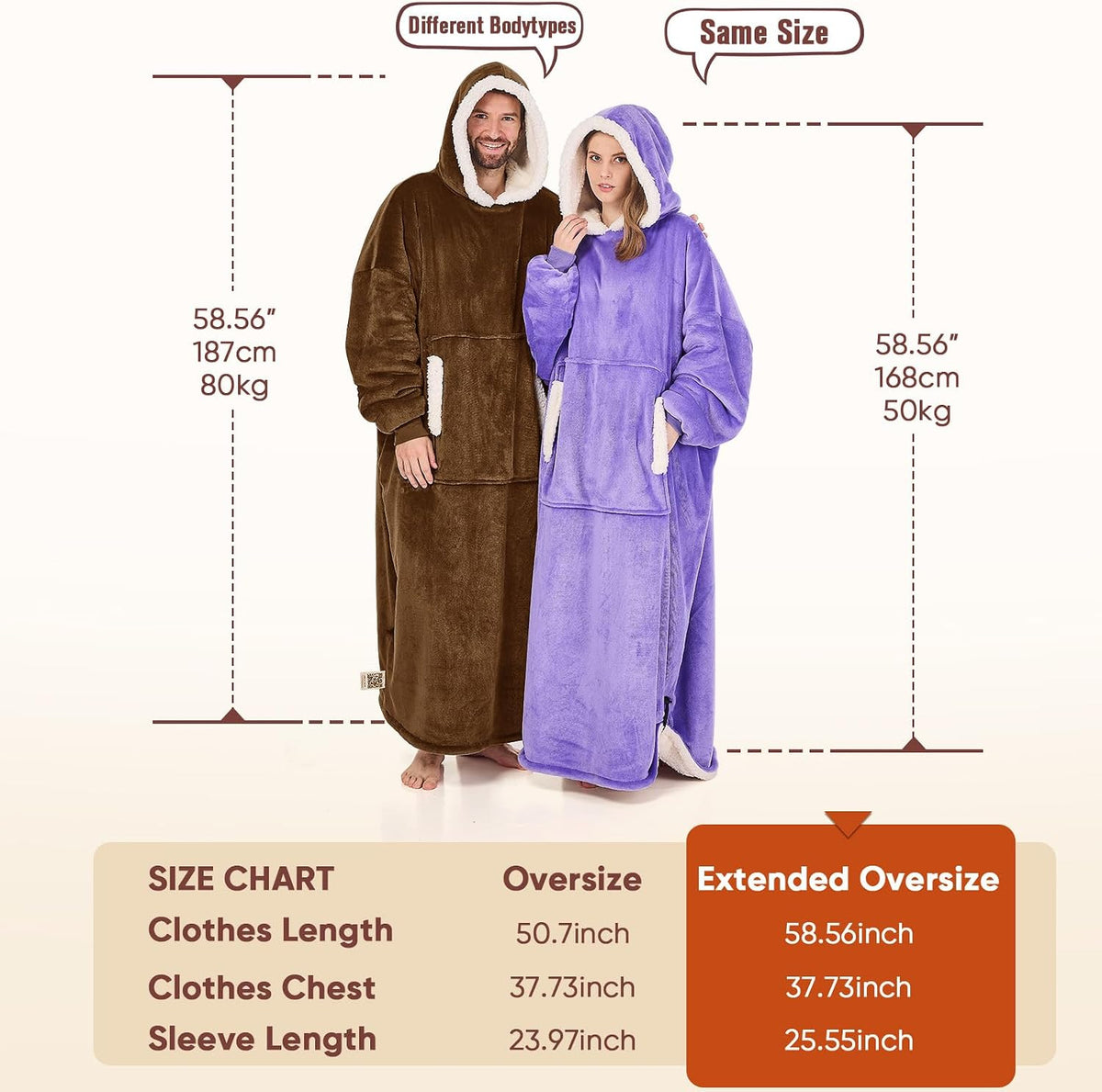 yescool Wearable Blanket Hoodie as Christmas Birthday Gifts for Women Mom - Colors B