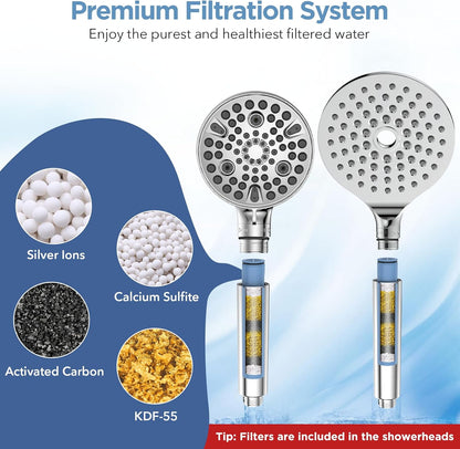 MakeFit Dual Filtered Rain Shower Head Combo, High Pressure Handheld Shower Head with Adjustable Bar - Rainfall Shower Head And Showerhead with Filter for Hard Water - Removes Chlorine