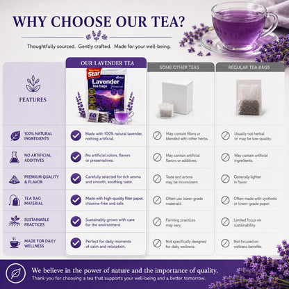 WOTIHA 60 Count Premium Chamomile Lavender Tea Bags - 100% Pure Flowers, Soothing Aroma, Supports Relaxation & Better Sleep, Caffeine-Free, Additive-Free, Sugar-Free, Vegan.Non-GMO