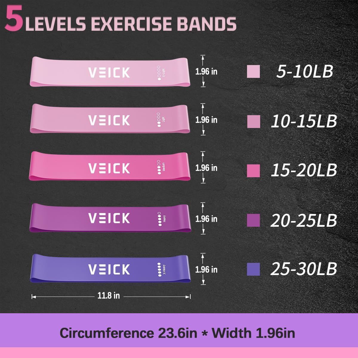 VEICK Resistance Loop Bands Set of 5, Exercise Bands with 5 Resistance Levels, Stackable Workout Bands for Strength Training, Pilates, Fitness Gear for Men Women Home Gym Office Travel