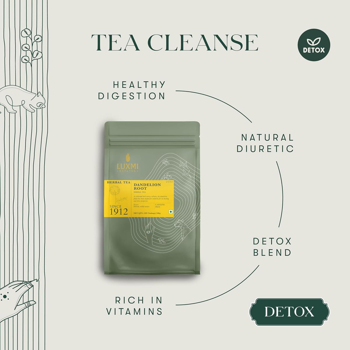 Luxmi Estates - Dandelion Root 50 Teabags, 100% Biodigradable Tea