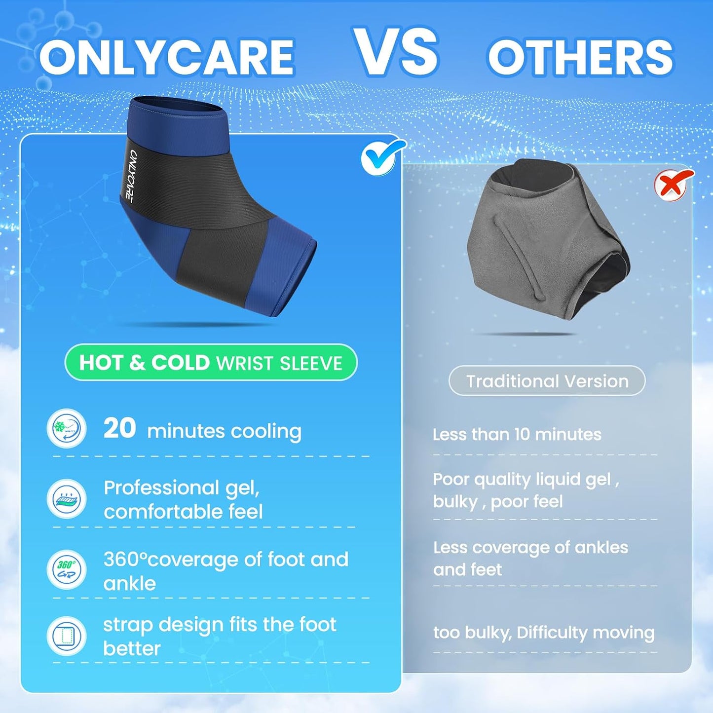 ONLYCARE Ankle Ice Pack Wrap for Swelling, Upgraded Gel Ice Pack Reusable, Hot Cold Therapy, Cold Pack for Sprained Ankle Injuries, Achilles Tendonitis, Plantar Fasciitis