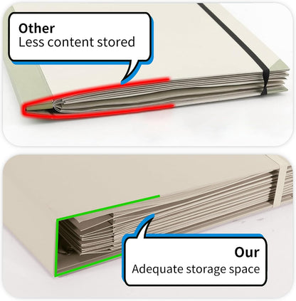 Important Document Organizer – Emergency File Folder Protect Your Family’s Legacy with 3-Ring and Label Pockets, Perfect for Home Office Filing and Gift Giving on Special Occasions