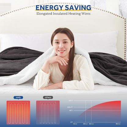 Sealy Heated Blanket Throw with Built-in Button Controller, Reversible Flannel to Sherpa Electric Blanket with 2-10 Hours Auto-Off & 4 Heating Levels, Over-Heat Protection, 50x60 inch, Beige