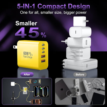 USB C Charger Block Fast Charging, 60W Phone Charger USBC Wall Plug Adapter