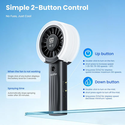 HandFan Upgraded Misting Fan with LED Display – Extreme Cooling Portable Handheld Fan with Water Mist Spray, 50% Stronger Airflow & Quieter, USB Rechargeable for Travel/Park/Disney/Beach/Concert/Game