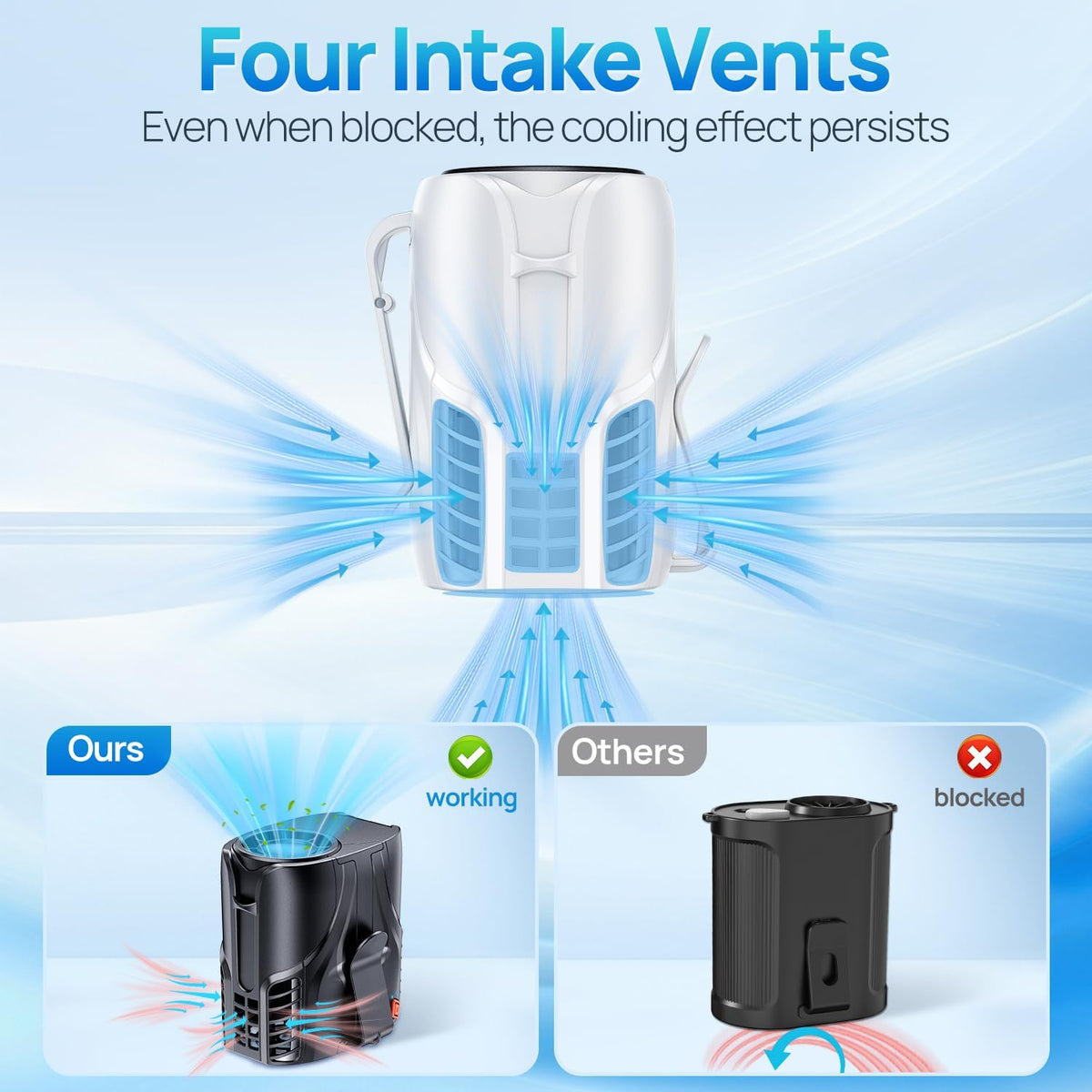 Portable Personal Waist Fan& Neck Fan, 14000RPM Brushless Motor, 40H Runtime Rechargeable, 6-Speed Quiet Operation, Clip-On Personal Body Cooling for Camping/Worksites/Outdoor