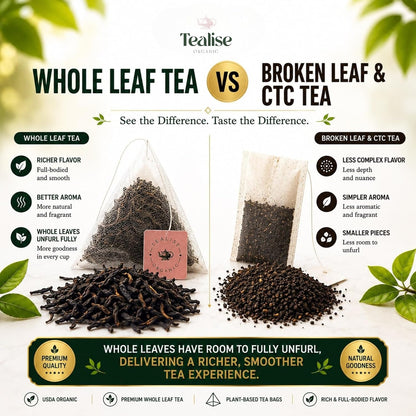 Organic English Breakfast Black Tea – High Mountain Yunnan Whole Leaf Tea – Bold, Smooth & Full-Bodied Morning Tea (60 Tea bag (Pack of 1))