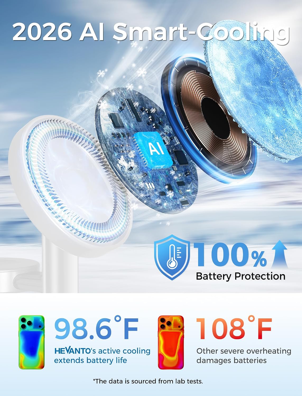 Mag-Safe Charger 3 in 1 Charging Station for iPhone Apple Watch AirPods