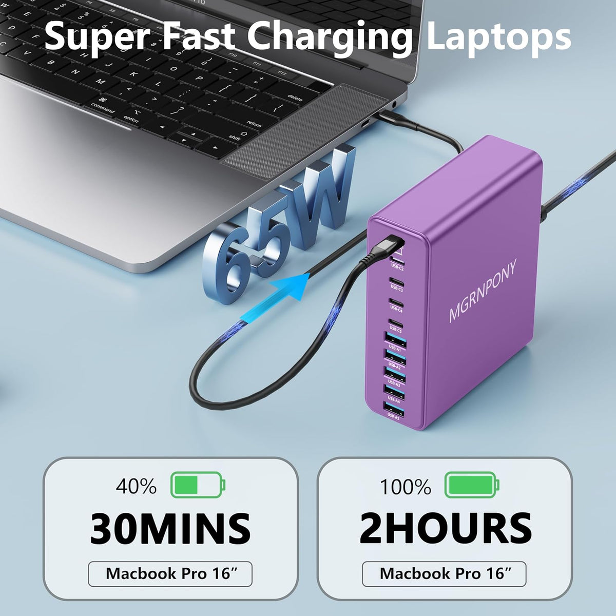 320W USB C Charger Block, MGRNPONY 10-Port GaN USB C Charging Station Black