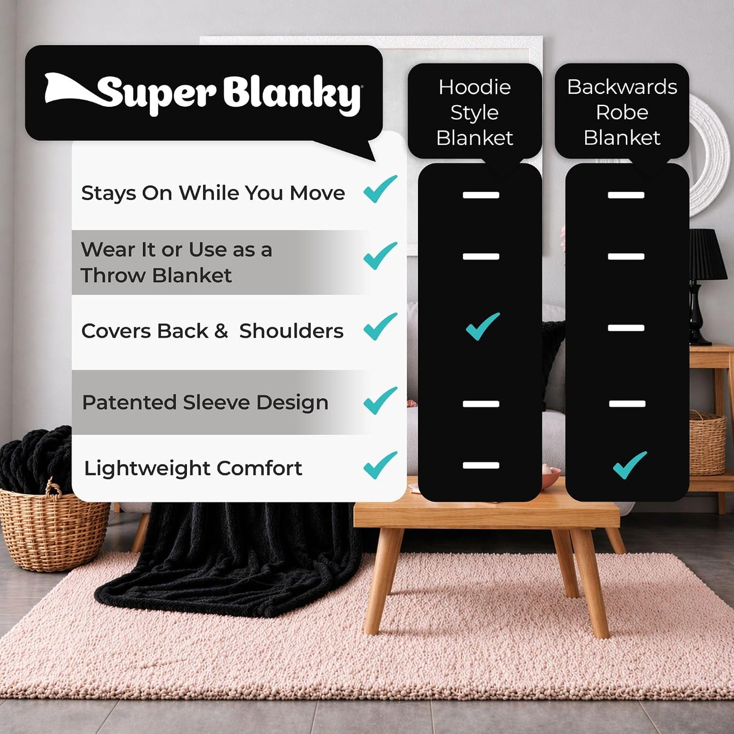 Super Blanky Wearable Blankets for Women & Men, Graduation Day Gift for Her, Cozy Gifts for Women, Wife Birthday Gifts Ideas