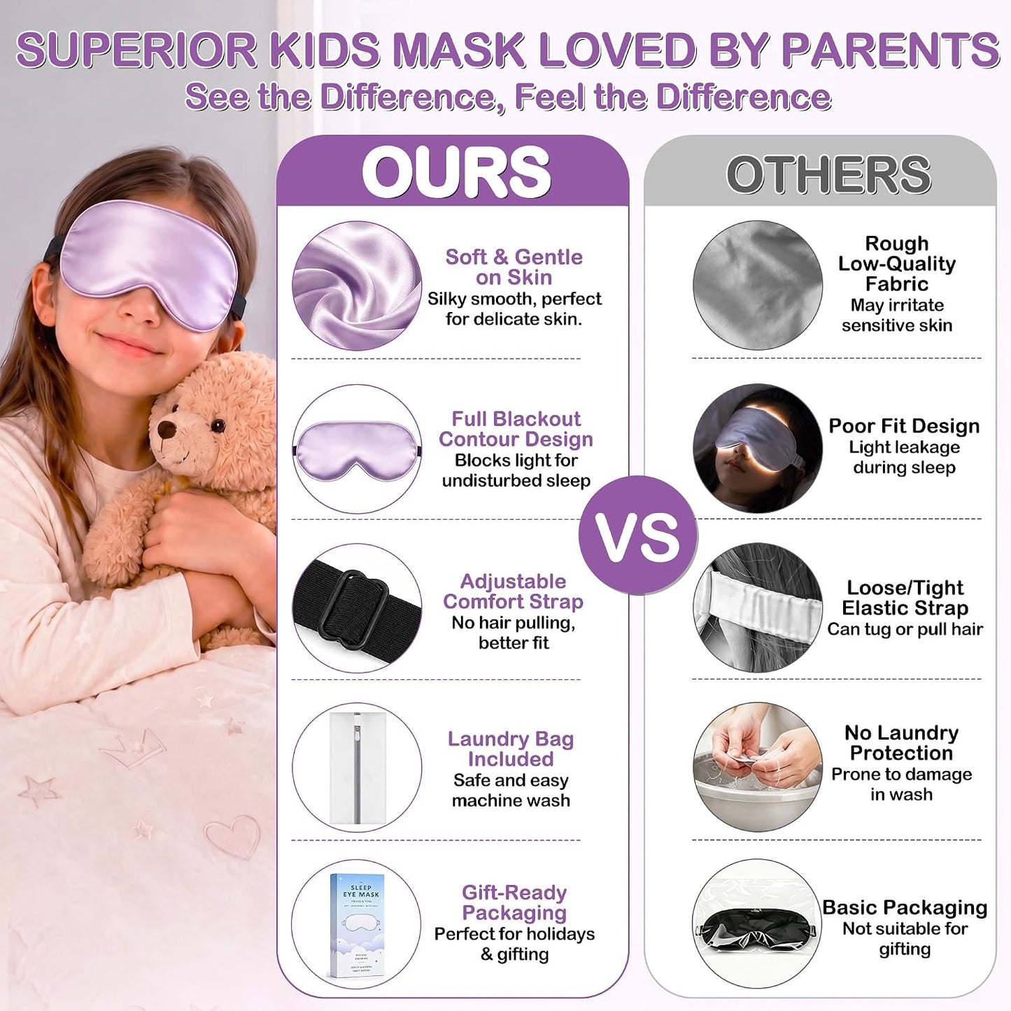 Kids Sleep Mask, Soft Eye Mask for Boys Girls with Adjustable Strap, Silk Light Blocking Sleeping Mask for Naps, Travel and Night Sleep, Includes Laundry Bag (Black)