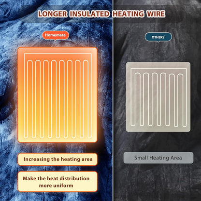 Homemate Heated Blanket Electric Throw - 50"x60" Heating Blanket Throw 1/2/4/6/8 Hours Auto-Off 10 Heat Levels Over-Heat Protection Luxury Faux Fur Sherpa ETL Certification