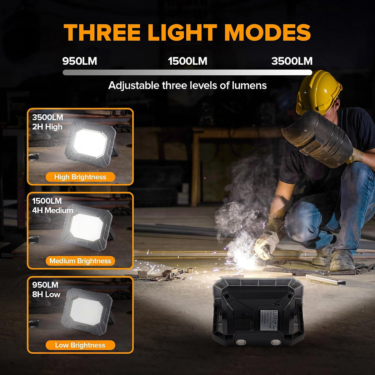 LUTEC 3500LM LED Work Light, Rechargeable Magnetic Work Lights with Stand, Portable 5000K Flood Light for Car Repair, Fishing, Camping, Emergency, Hiking, 3 Modes
