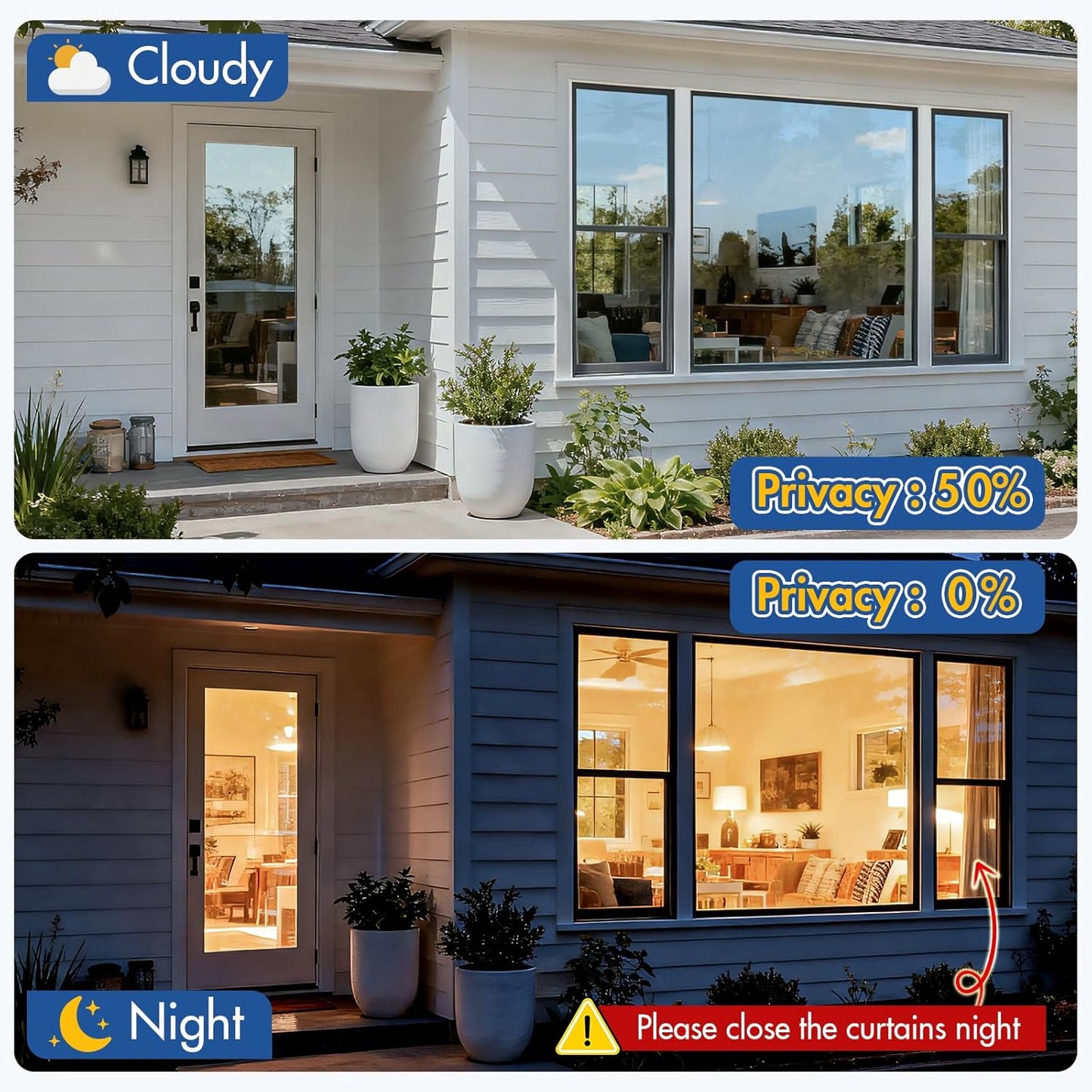 Coavas Blackout Window Film, 100% Light Blocking Privacy Window Film, No Glue Static Cling, Heat & UV Blocking, Removable Room Darkening Window Cover, Renter Friendly for Bedroom, 17.5x78.7Inch,Black