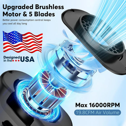 AI Portable Fan Rechargeable -10000mAh, 40H Work Time with 5 Speeds 16000RPM Strong Airflow, Personal Waist Fan with LED Light for Clip On Belt, Neck, Desk, Outdoor Indoor Jobsite Camping Travel