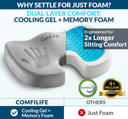ComfiLife Gel Enhanced Seat Cushion – Office Chair Cushion – Non-Slip Gel & Memory Foam Coccyx Cushion for Tailbone Pain - Desk Chair Car Seat Cushion Driving - Sciatica & Back Pain Relief (Navy)