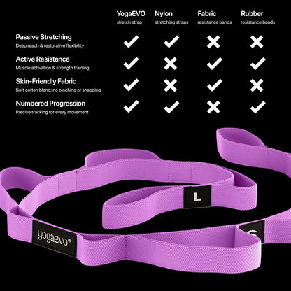 YogaEVO Stretching Strap with Loops for Physical Therapy — Yoga Strap & Resistance Band in One — Flexibility & Back Recovery — HD Video Routines Included