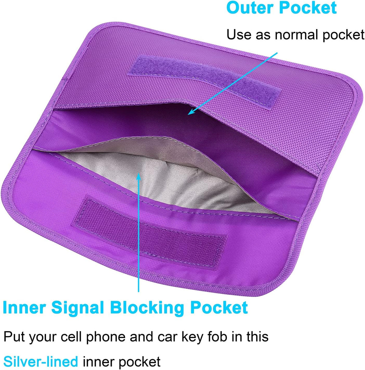 Wisdompro Faraday Bag, RFID Signal Blocking Bag for Phones and Car Keys